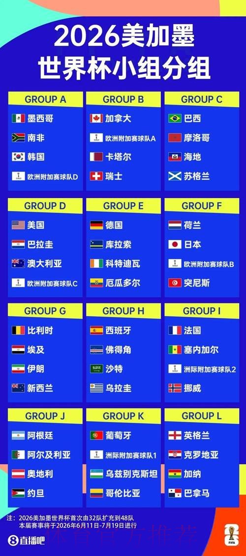 全面指南：如何在各大平台投注世界杯球队