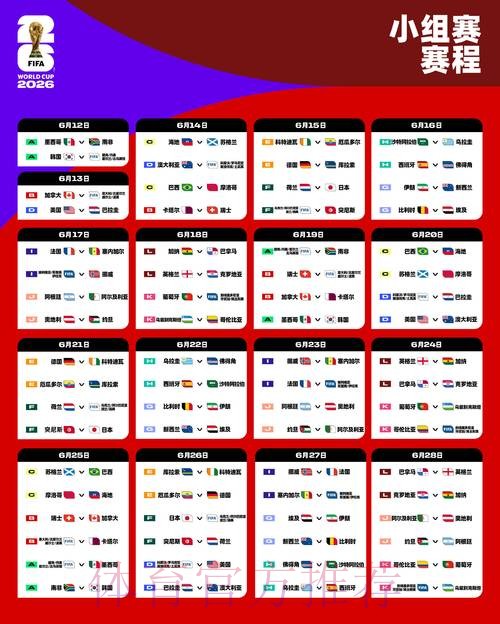 2026世界杯小组赛赛程中国时间全程直播怎么查 2026世界杯小组赛赛程中国时间全程直播怎么查