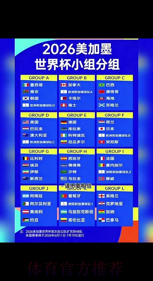 2026世界杯赛程完整版完整安排怎么查 2026世界杯赛程完整版完整安排怎么查