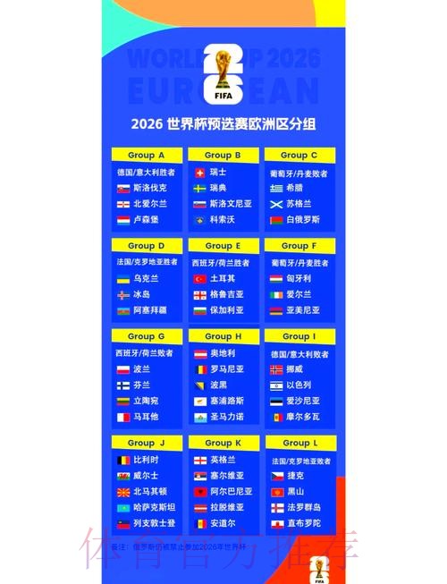 2026世界杯完整赛程最新赛事详情在哪里看 2026世界杯完整赛程最新赛事详情在哪里看